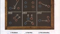 Also in the October issue of Psychology Today, a piece about cooperation in courtship by Matthew Hutson titled I’ve Got Wings. The piece, complete with diagrams for play like a...