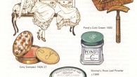 When Beauty Is A Crime I have a modest collection of vintage vanity items. (My collection and I have even been featured in Collectors News magazine.) And indeed, I’ve often wondered about the vast popularity...