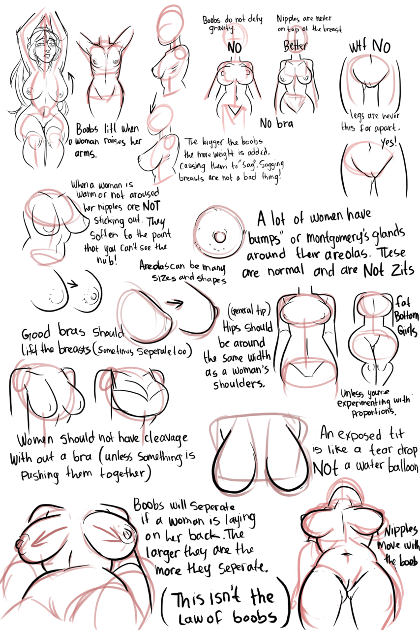 How To Draw Boobs - The Breast Drawing Advice: How To Draw Boobs Without Being A Boob â€“  Kitsch-Slapped