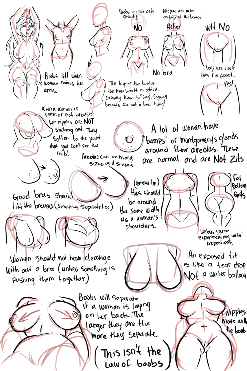 How To Draw Anime Boobs