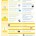 Recently eBay released this infographic based on information gathered by Hunch, a recent eBay acquisition, on “the core differences between people who have bought or sold something on eBay vs....