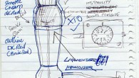 Abortive Art Look at this sketch closely… My first thought was that this was the agonizingly personal doodles and notations of a woman contemplating abortion. There are lists of check-marked points, like...
