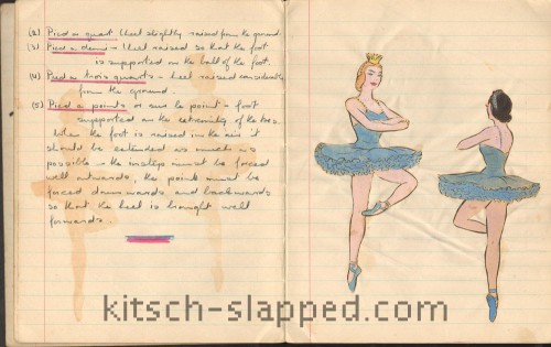 Kathy Keeton's Ballet Ephemera